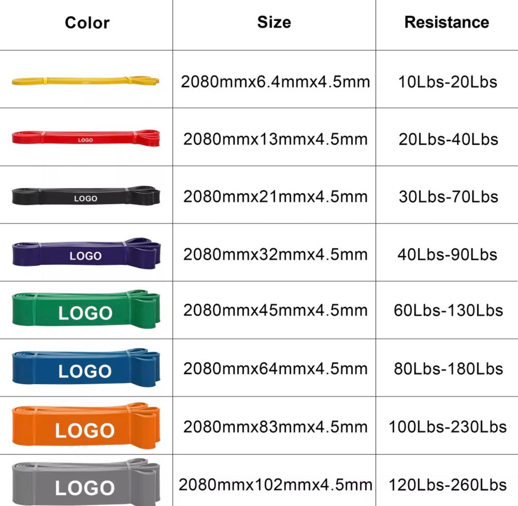 Resistance Band Kit — 8 Levels, Full Body Workout, Handles & Carry Bag