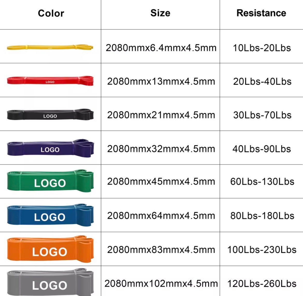 Resistance Band Kit — 8 Levels, Full Body Workout, Handles & Carry Bag