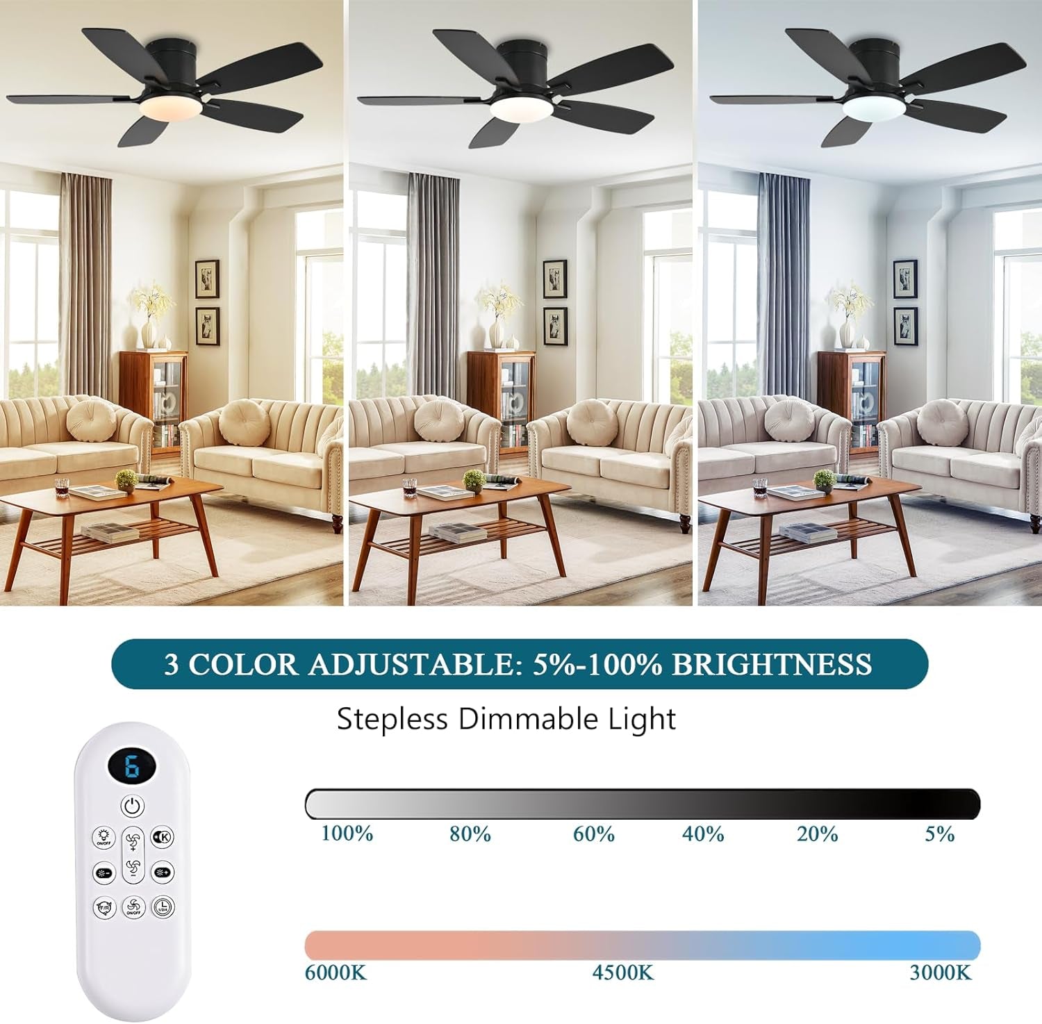 42 Inch Black Flush Mount Ceiling Fan Dimmable LED Remote